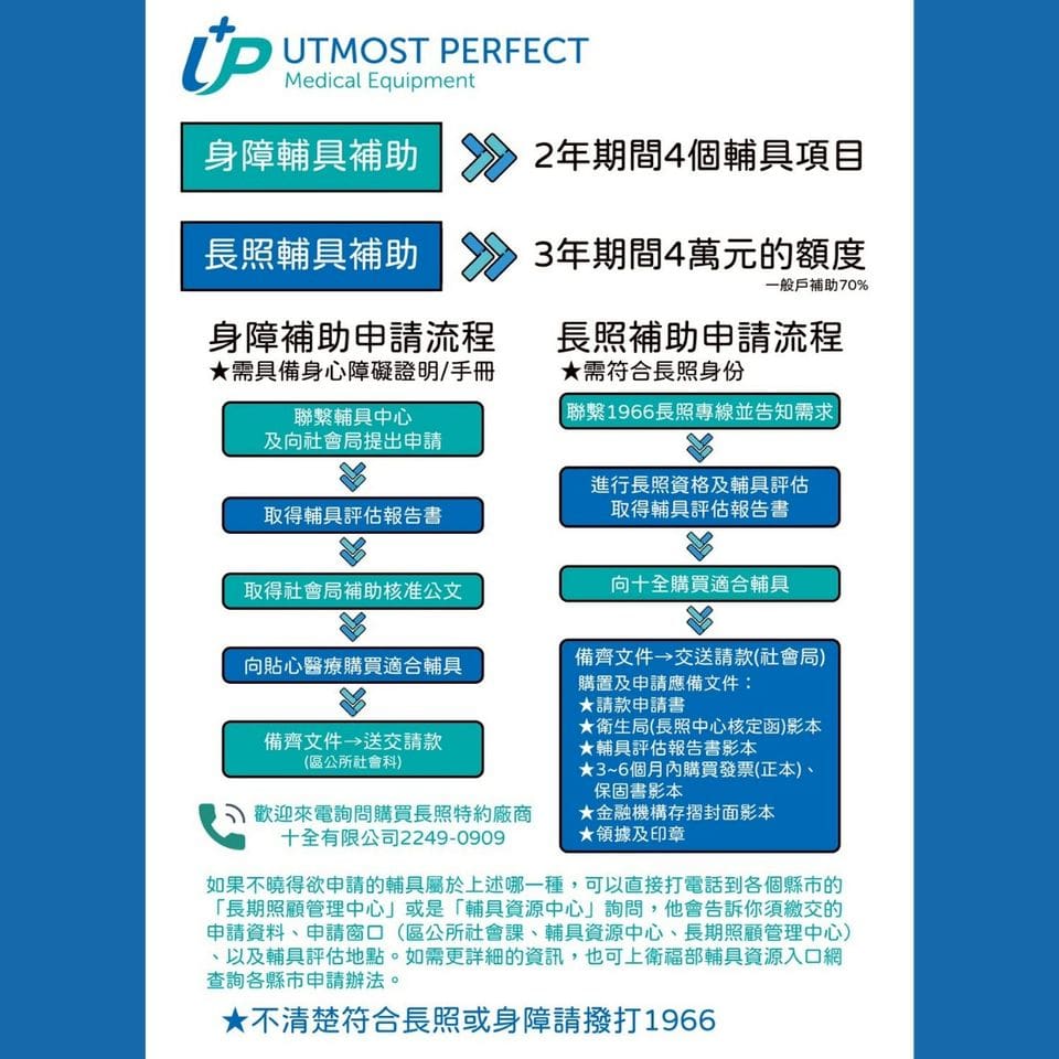 輔具申請 - UTMOST 十全氧氣機|氧氣機推薦 UTMOST十全 輔具申請