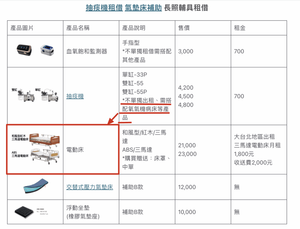 抽痰機租借 - UTMOST 十全氧氣機|氧氣機推薦 抽痰機租借